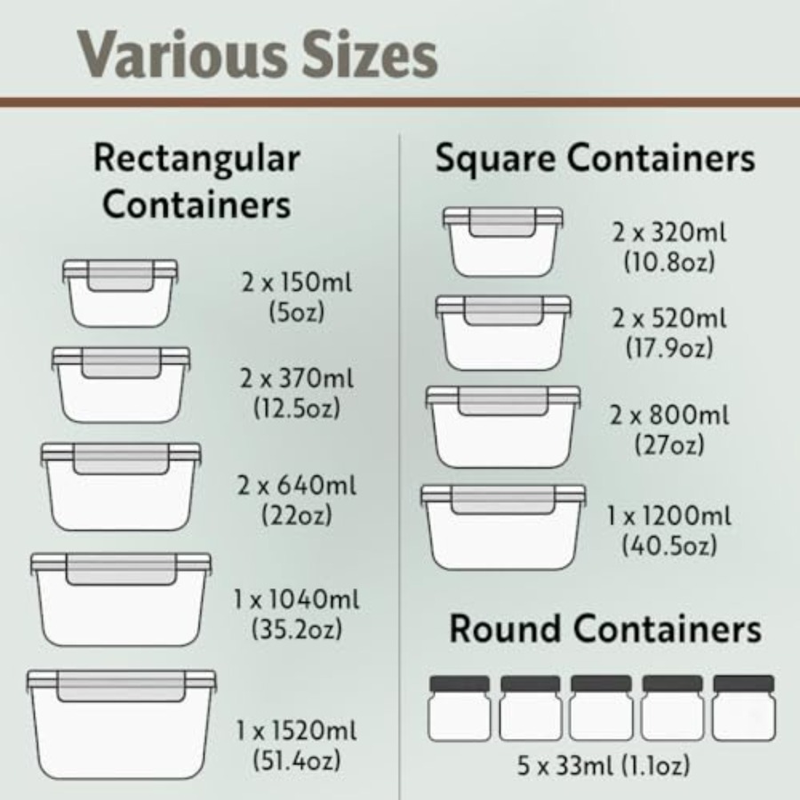40pc Set Glass Food Storage Co - Meal Prep Glass Containers With Lids reseña y precio