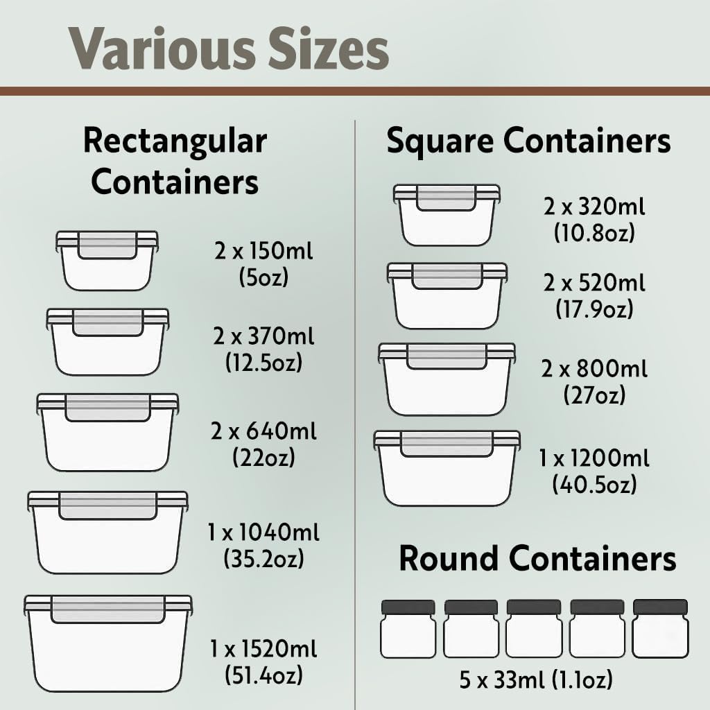40pc Glass Food Storage Contai - Meal Prep Lunch reseña y precio